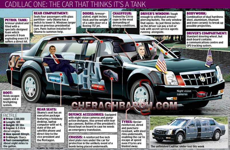 president Obama Cadillac car as a Thank