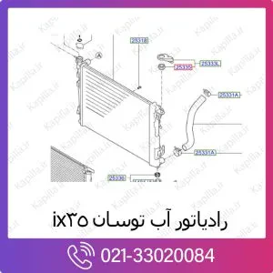 رادیاتور آب هیوندای توسان ix35