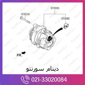 دینام کیا سورنتو
