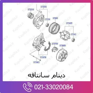 دینام هیوندای سانتافه