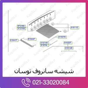 شیشه سانروف هیوندای توسان