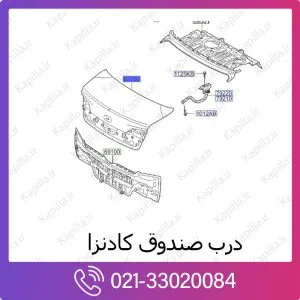 درب صندوق کیا کادنزا
