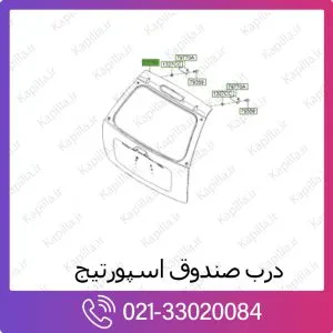 درب صندوق کیا اسپورتیج