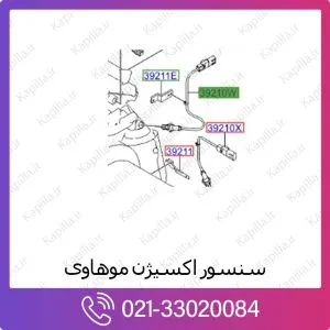 سنسور اکسیژن کیا موهاوی