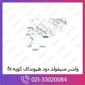 واشر منیفولد دود هیوندای کوپه fx