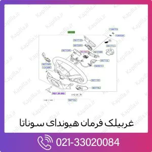 غربیلک فرمان هیوندای سوناتا