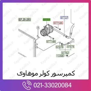 کمپرسور کولر کیا موهاوی