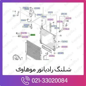 شلنگ رادیاتور کیا موهاوی
