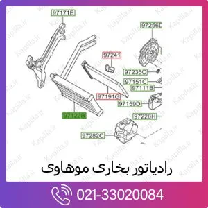 رادیاتور بخاری کیا موهاوی