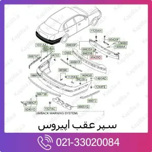 سپر عقب کیا اپیروس