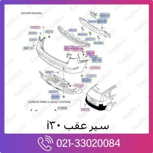 سپر عقب هیوندای i30