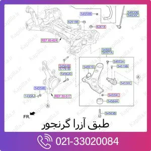 طبق هیوندای آزرا گرنجور