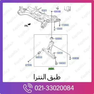 طبق هیوندای النترا