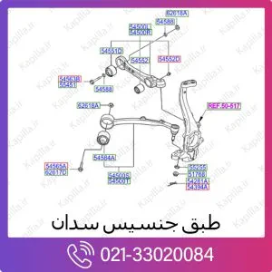 طبق هیوندای جنسیس سدان