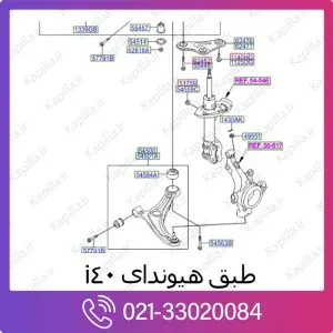 طبق هیوندای i40