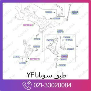 طبق هیوندای سوناتا