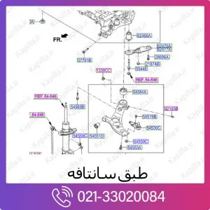 طبق هیوندای سانتافه