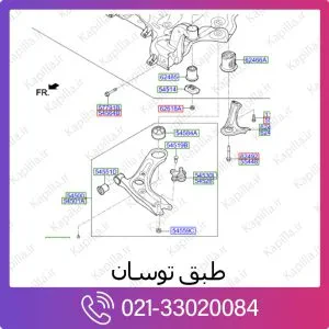 طبق هیوندای توسان