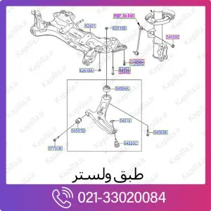 طبق هیوندای ولستر