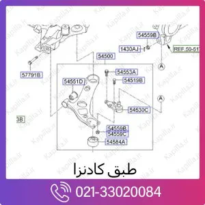 طبق کیا کادنزا