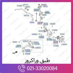 طبق هیوندای وراکروز ix55