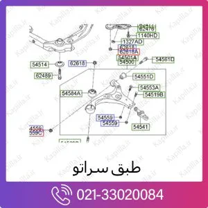 طبق کیا سراتو