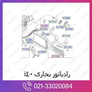 رادیاتور بخاری هیوندای i40