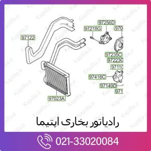 رادیاتور بخاری کیا اپتیما
