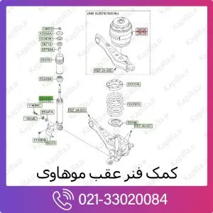 کمک فنر عقب کیا موهاوی