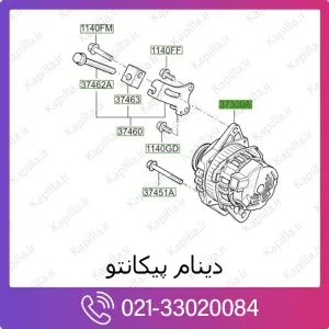 دینام کیا پیکانتو