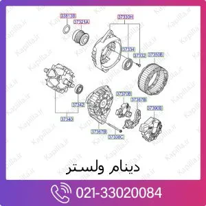 دینام هیوندای ولستر