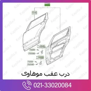 درب عقب کیا موهاوی