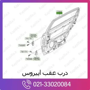 درب عقب کیا اپیروس