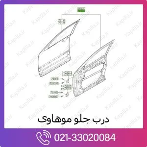 درب جلو کیا موهاوی