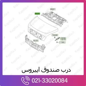درب صندوق کیا اپیروس