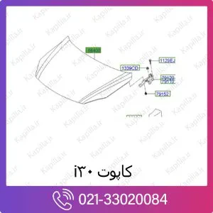 کاپوت و درب موتور هیوندای i30