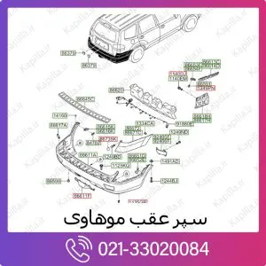 سپر عقب کیا موهاوی