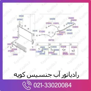 رادیاتور آب هیوندای جنسیس کوپه