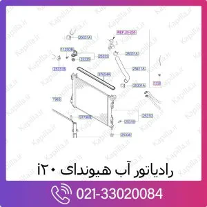 رادیاتور آب هیوندای i20