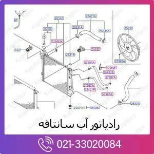 رادیاتور آب هیوندای سانتافه